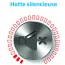 Image carousel