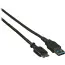 Image carousel