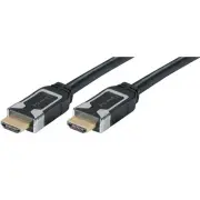 Connectique video ITC 7883