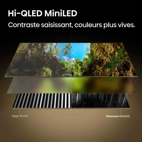 Tv led 55'' HISENSE 55E8S - 4
