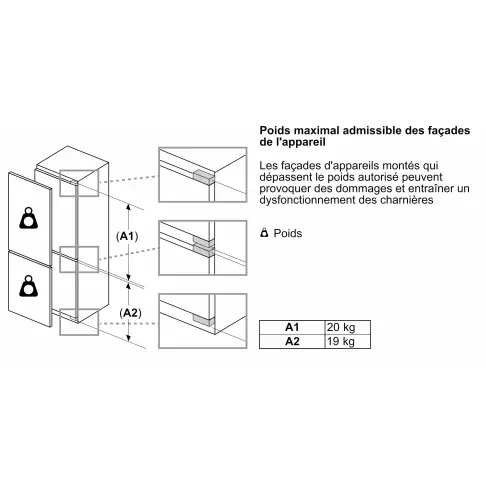 Réfrigérateur combiné intégré NEFF KB7962FE0 - 7