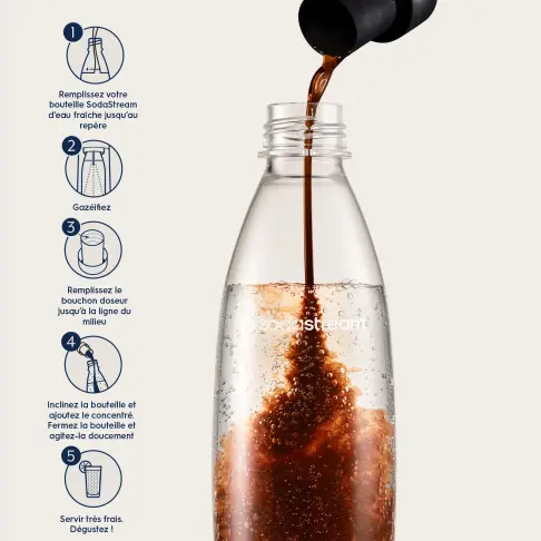 Concentré pour machine à soda SODASTREAM 1424220330 - 6