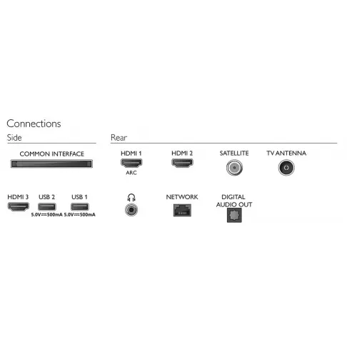 Tv led 32'' PHILIPS 32PFS6906/12 - 5
