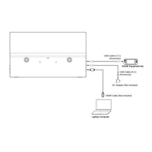 Moniteur portable IIYAMA P1671HSC-B1 - 12