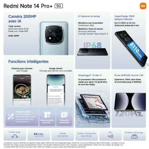 Smartphone XIAOMI REDMINOTE14PRO+5GNOIR512 - 5