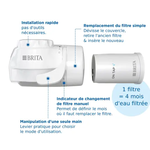 Filtre à eau BRITA 1052066 - 6