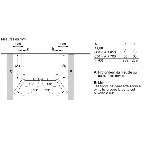 Réfrigérateur multi-portes BOSCH KFN96VPEA - 14