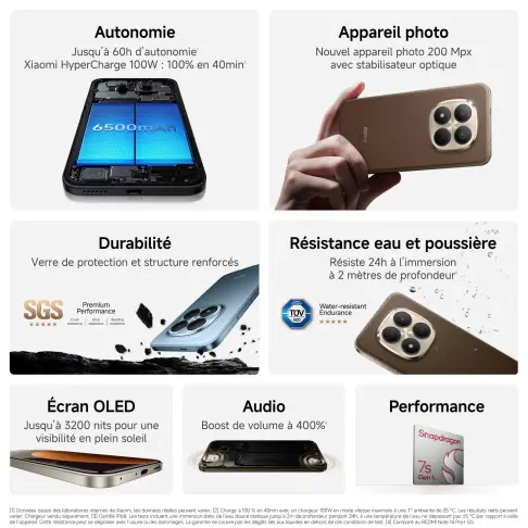 Smartphone XIAOMI REDMINOTE15PRO+BLEU - 3