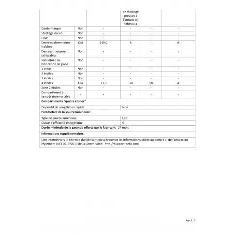 Réfrigérateurs 2 portes BEKO RDNE350K30XBN - 6