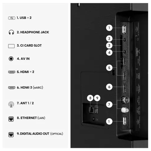 Télé led 55'' HISENSE 55A6S - 19