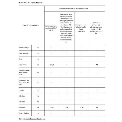 Réfrigérateur 2 portes INDESIT TIAA12V1/1 - 3