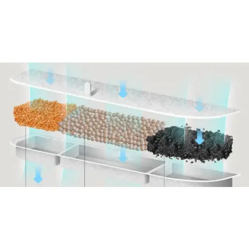 Fontaine pour chat et petit chien EZICLEAN NUTRIBOTWATERX - 8