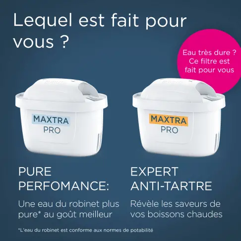 style essential.2,4l.+1maxtra pro.blanc. - 8