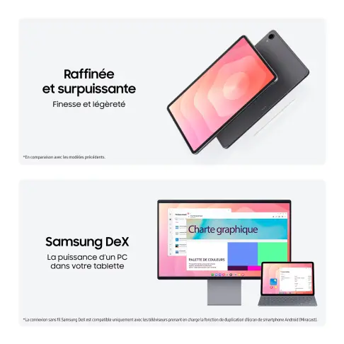 SAMSUNG Galaxy Tab S11 Wi-Fi Gris - 128Go - 3