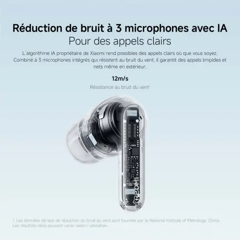 Oreillette bluetooth XIAOMI REDMIBUDS8PROBLANC - 4