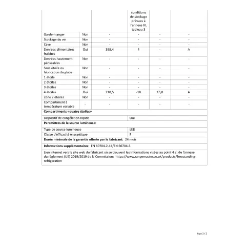 Réfrigérateur multi-portes FALCON FDXD21BLC - 3