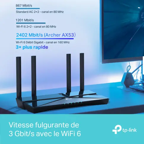 Routeur TPLINK ARCHERAX53 - 4