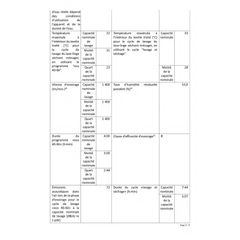 Lave linge séchant SAMSUNG WD10T534DBW - 8