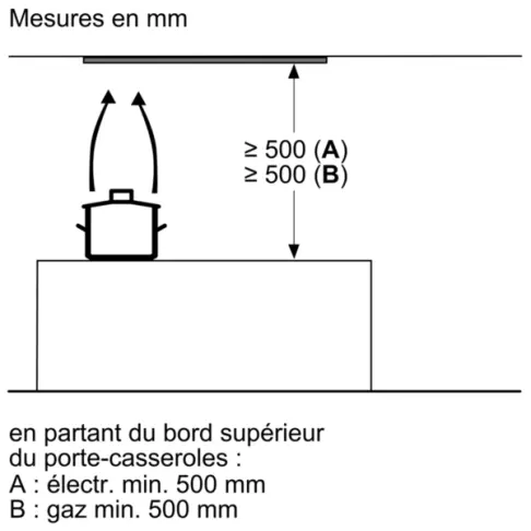 Hotte box intégrée BOSCH DBB 66 AF 50 - 10