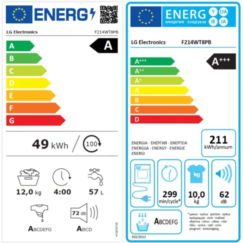 Colonne de lavage / séchage LG F214WT8PB - 8