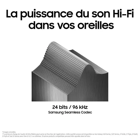 Oreillette bluetooth SAMSUNG SM-R630NZWAXEF - 4