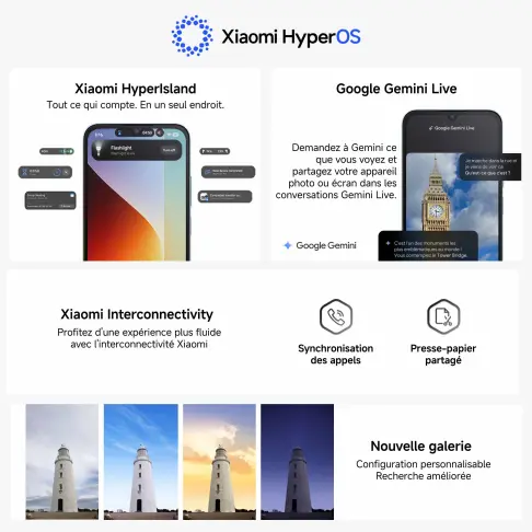 Smartphone XIAOMI REDMIA7PROVERT - 9