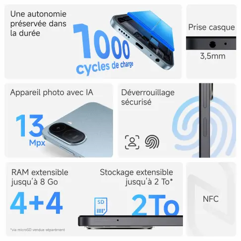 Smartphone XIAOMI REDMIA7PROVERT - 7