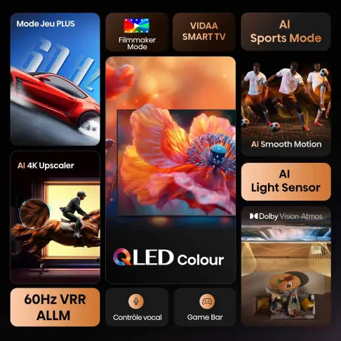 Tv led 55'' HISENSE 55E7S - 2