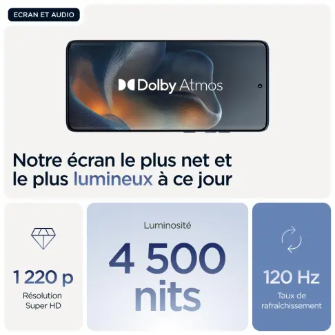 Smartphone MOTOROLA EDGE60MARINE - 14