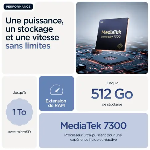 Smartphone MOTOROLA EDGE60MARINE - 16