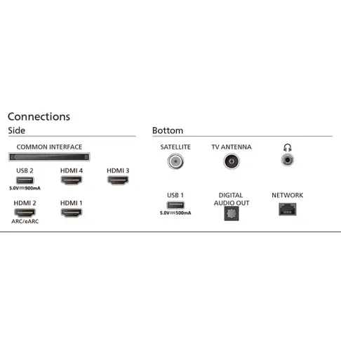 Tv led 65'' PHILIPS 65PML9049/12 - 3