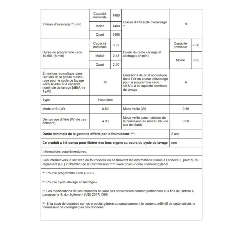 Lave-linge séchant BOSCH WNA13400FF - 3