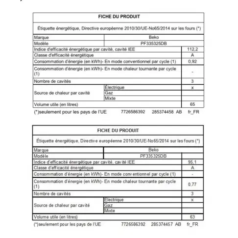 Piano de cuisson dessus gaz BEKO PF335325DB - 2