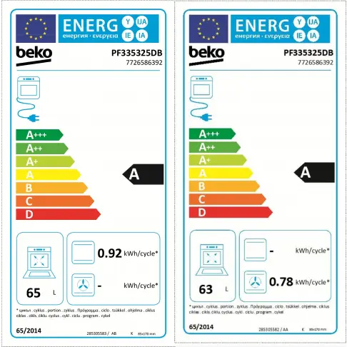 Piano de cuisson dessus gaz BEKO PF335325DB - 8