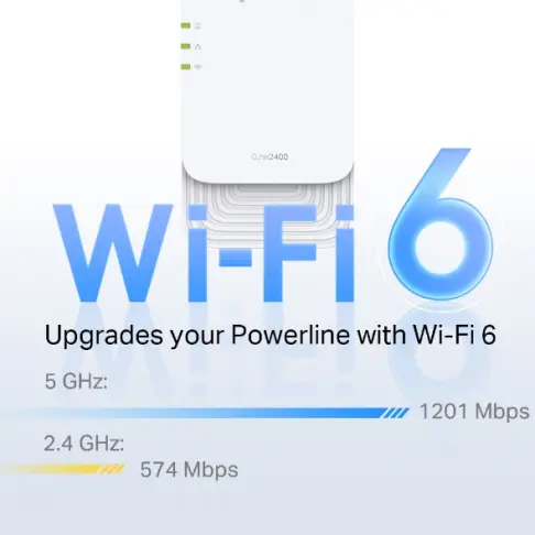 Cpl TPLINK PGW2445KIT - 7