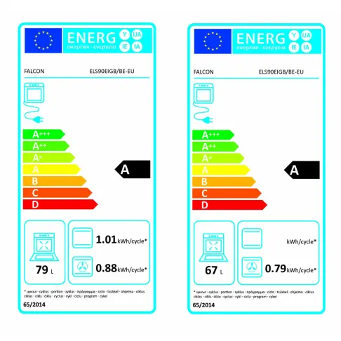 Piano de cuisson dessus induction FALCON ELS90EIGBBE-EU - 4