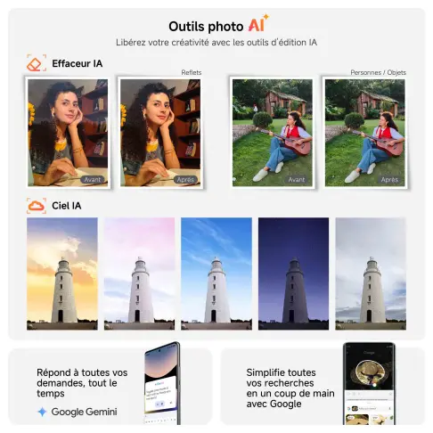 Smartphone XIAOMI REDMINOTE15BLEU - 4