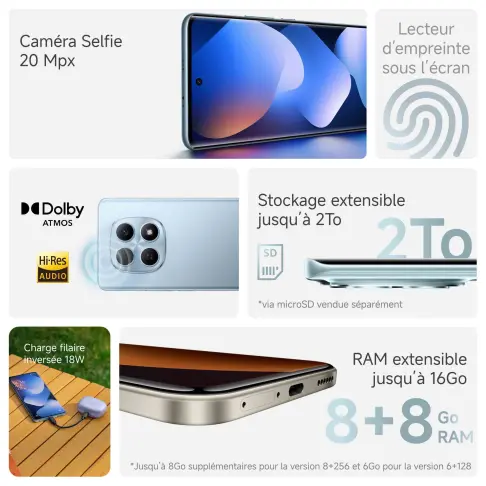 Smartphone XIAOMI REDMINOTE15BLEU - 3