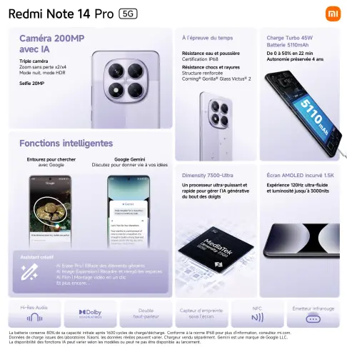 Smartphone XIAOMI REDMINOTE14PRO5GPURPLE256 - 5