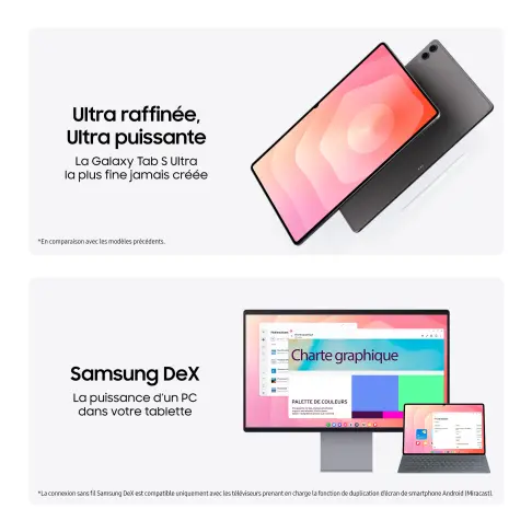 Tablette tactile SAMSUNG SM-X930NZATEUB - 3