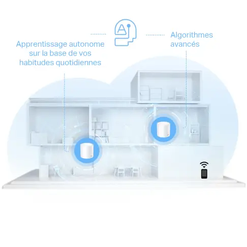 Wifi TPLINK DECOX10/2-PACK - 7