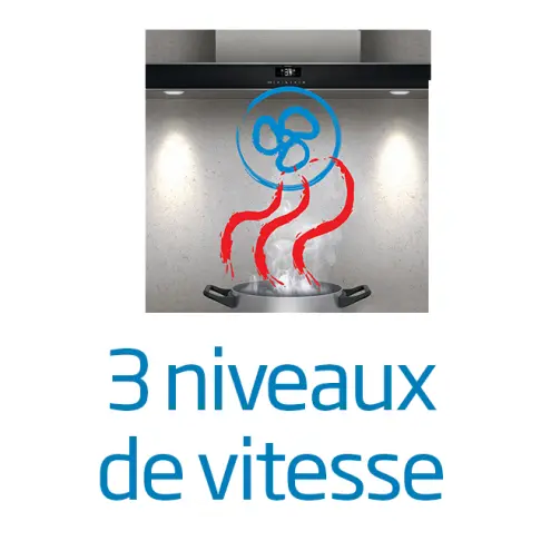 Groupe BEKO HNU51311SH - 5