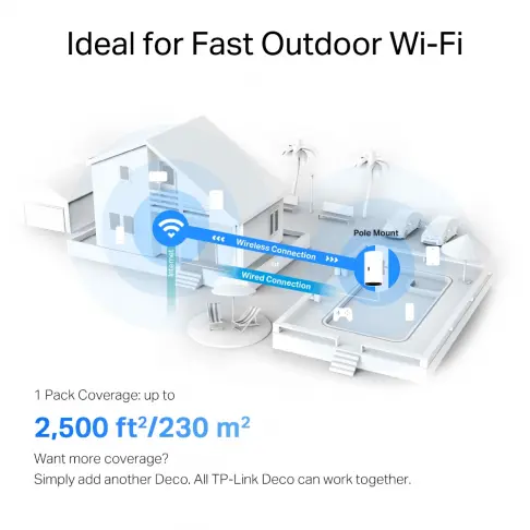 Wifi TPLINK DECOX50-OUTDOOR - 6