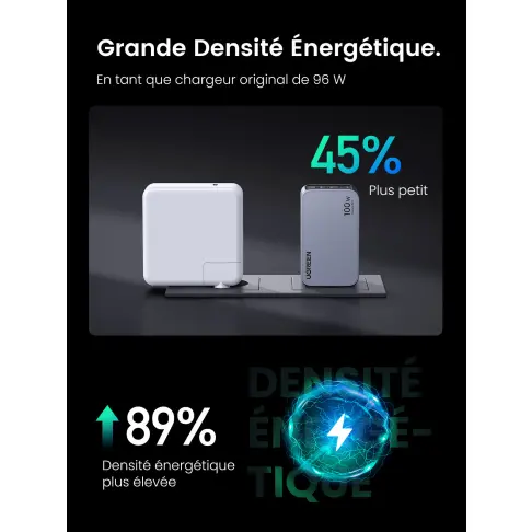 Chargeur secteur UGREEN 25874 - 6