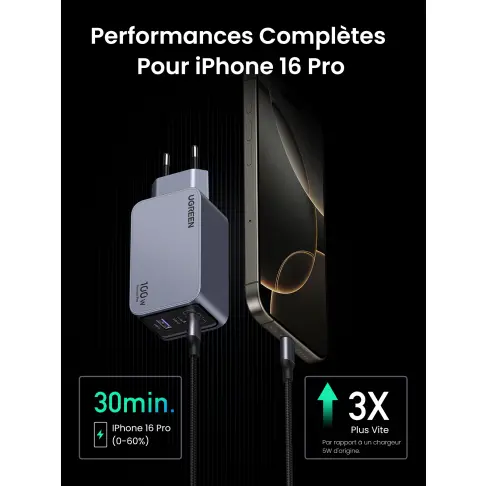 Chargeur secteur UGREEN 25874 - 8
