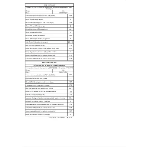 Hotte décorative murale BEKO HCB 61731 BXH - 2