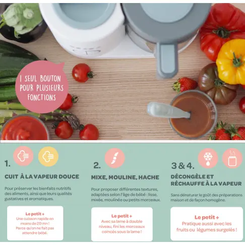 Puériculture  912773 - 3