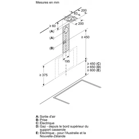 Hotte décorative murale BOSCH DWK65DK60 - 9