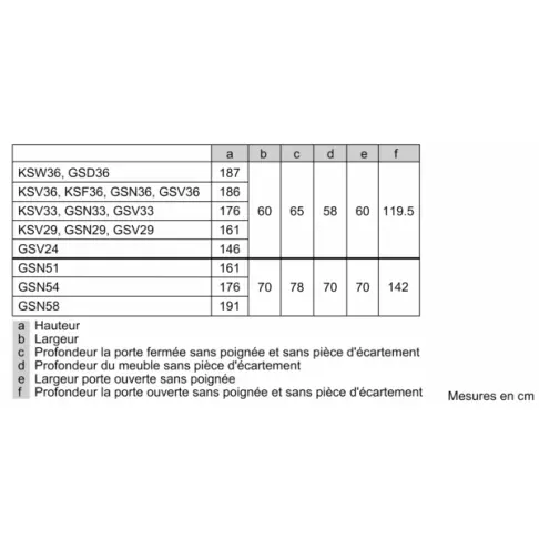 Réfrigérateur 1 porte BOSCH KSV36VWEP - 7