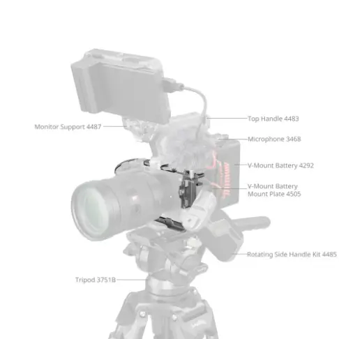 Accessoire photo FEELWORLD SMALLRIG 4770 - 2